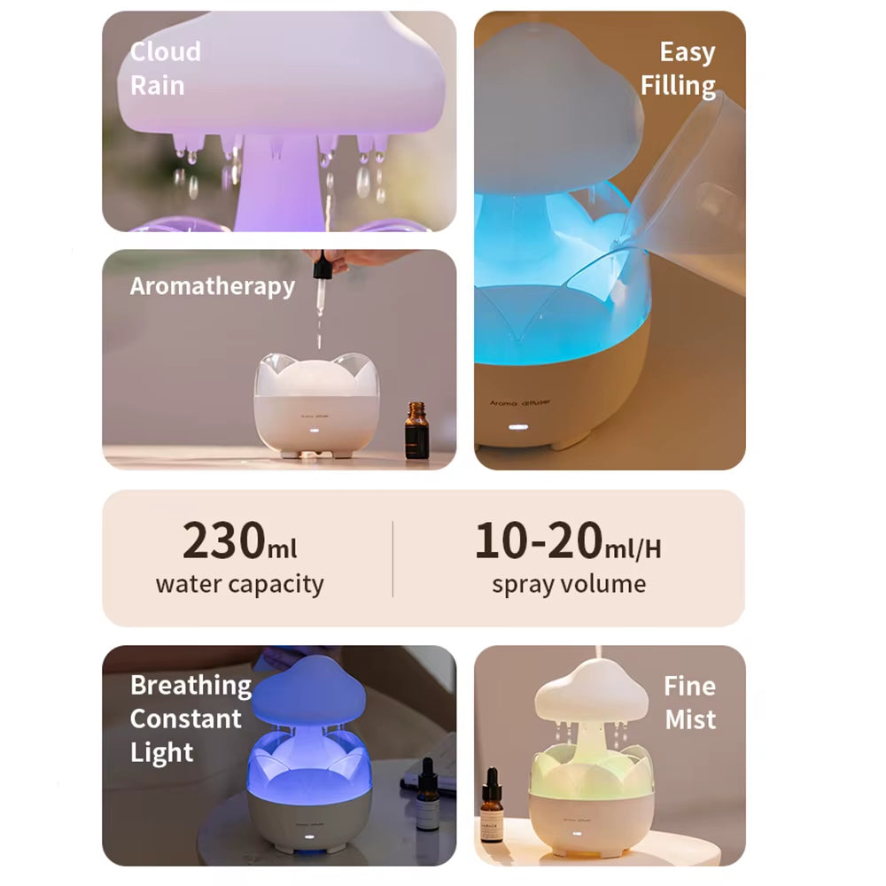 Mushroom Cloud Rain Humidifier Lamp