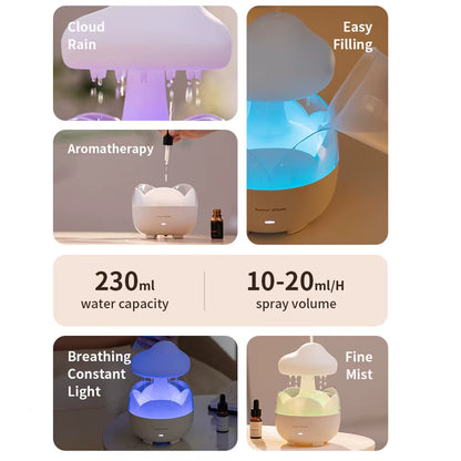 Mushroom Cloud Rain Humidifier Lamp
